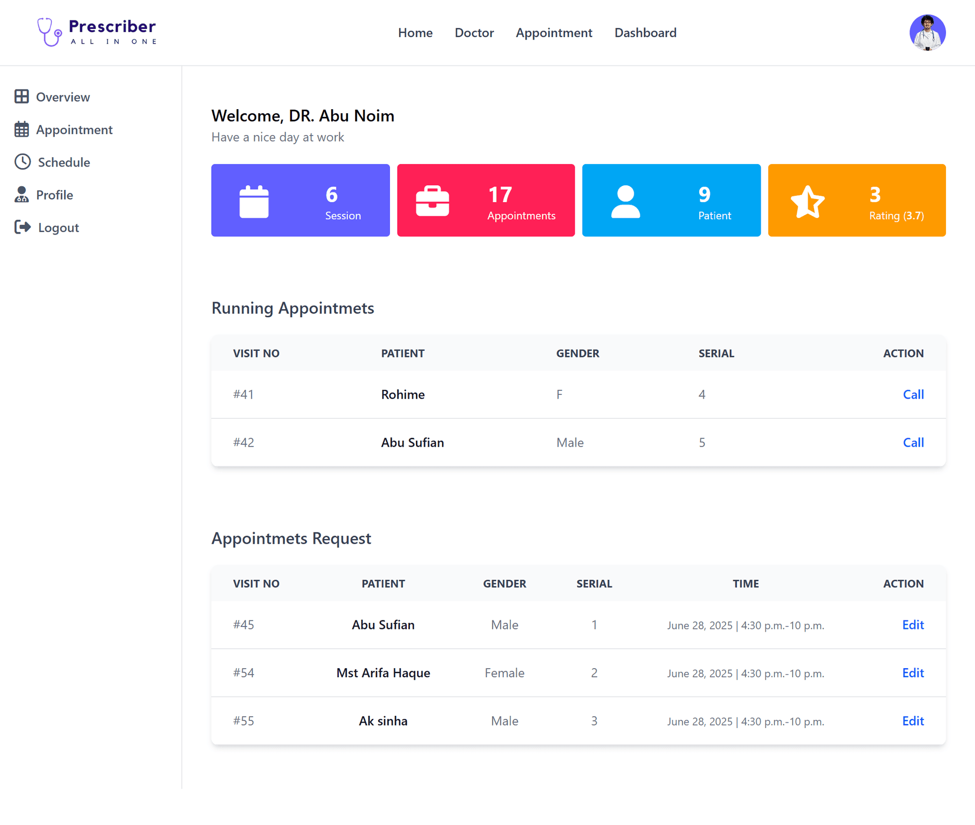 Prescriber Project Screenshot